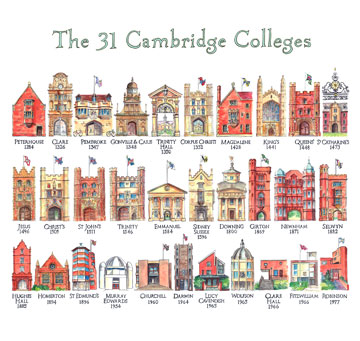 Greeting Card of Cambridge Colleges